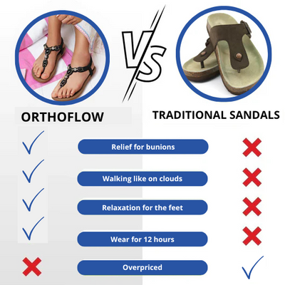 Roze | Orthopaedic Sandals